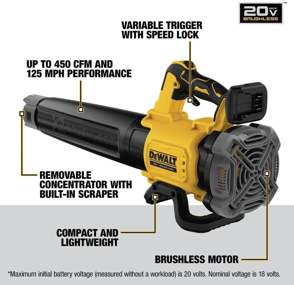DeWALT 20V MAX XR Handheld Blower, Tool Only, (DCBL722B)